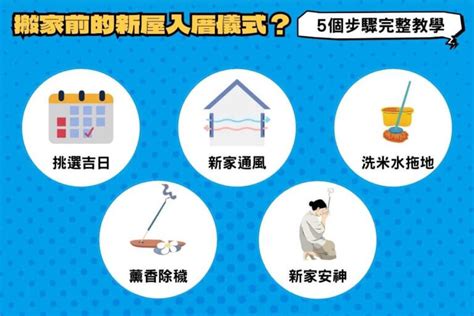 入新屋注意事項|入厝儀式全攻略!全網最全面的搬家入厝儀式教學!看這。